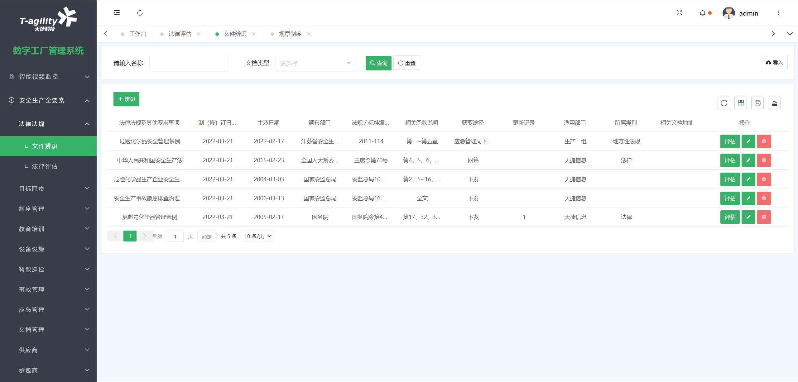 化工企业安全生产信息化管理平台,化工安全生产信息化平台，危险化学品安全生产信息化建设