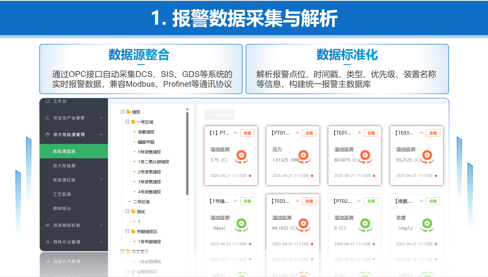 工艺报警系统,化工企业安全生产信息化管理平台,化工安全生产信息化平台